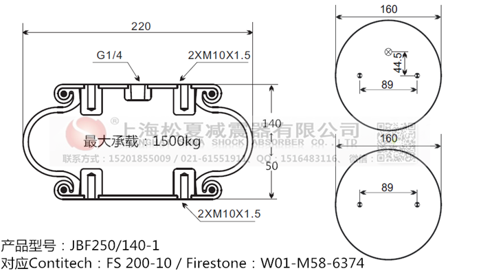 JBF250/140-1橡膠<a href='http://m.xhguangxue.com/' target='_blank'><u>空氣彈簧</u></a>