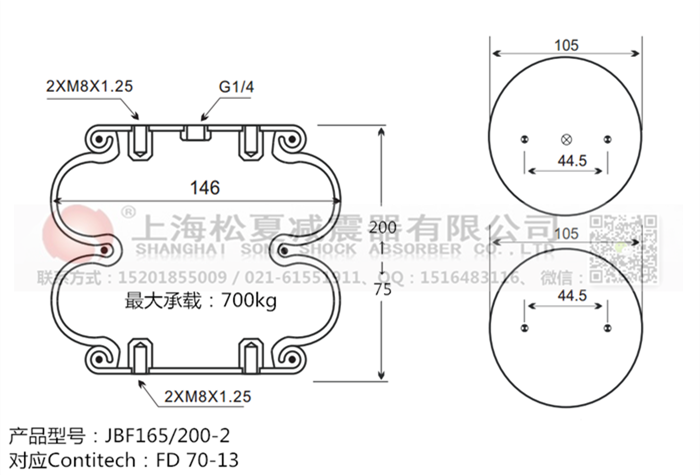 JBF165/200-2橡膠<a href='http://m.xhguangxue.com/' target='_blank'><u>空氣彈簧</u></a>