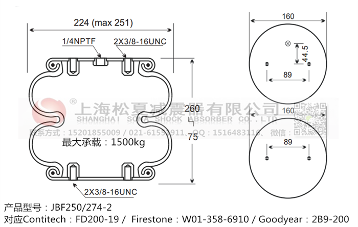 JBF250/274-2橡膠<a href='http://m.xhguangxue.com/' target='_blank'><u>空氣彈簧</u></a>