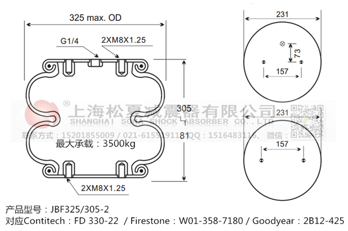 JBF325/305-2橡膠<a href='http://m.xhguangxue.com/' target='_blank'><u>空氣彈簧</u></a>